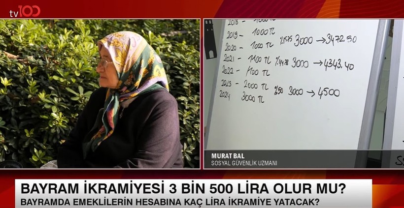 Bayram İkramiyesi SON DAKİKA: SGK Uzmanı 'Daha Aşağısı Olmaz' Dedi: Tahta Başında Hesap: 4.343 Liraya Yükselebilir - Resim : 2