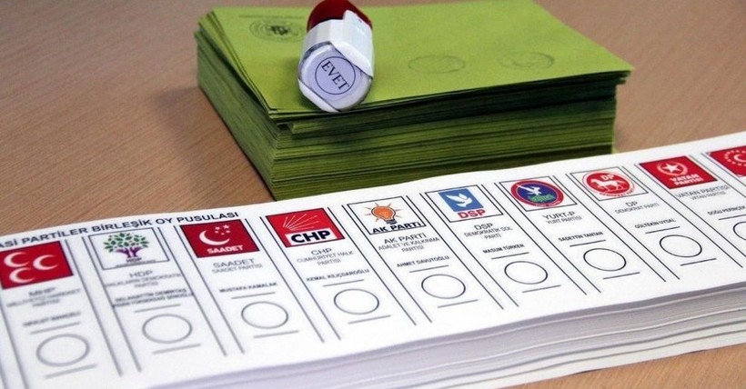 İstanbul seçimini doğru tahmin eden şirketten son anket: İşte bugün seçim olsa ortaya çıkacak tablo! - Resim: 7