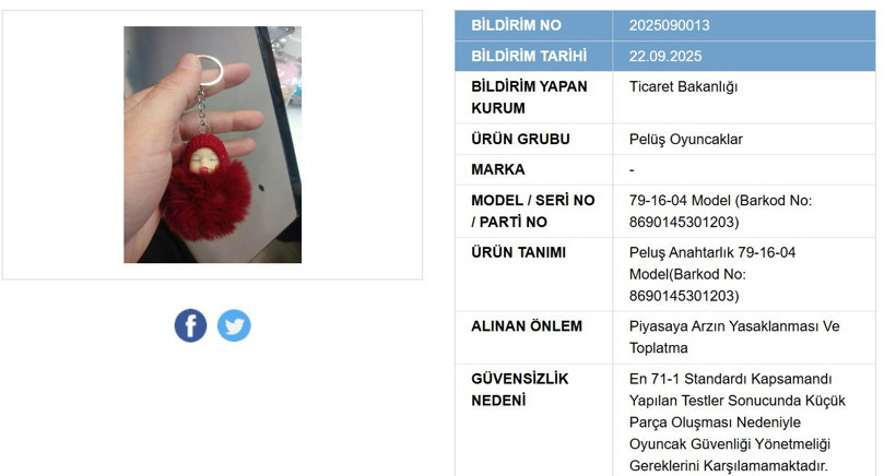 Bakanlık Duyurdu! O Ürünler Raflardan Toplatılıyor - Resim : 3