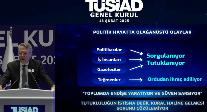 TÜSİAD YİK Başkanı Hakkında Soruşturma - Resim : 1