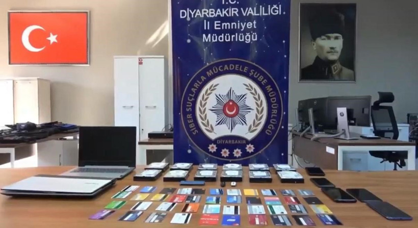 Dev Dolandırıcılık Ağı Çökertildi! Milyonluk Vurgun Ortaya Çıktı - Resim : 1