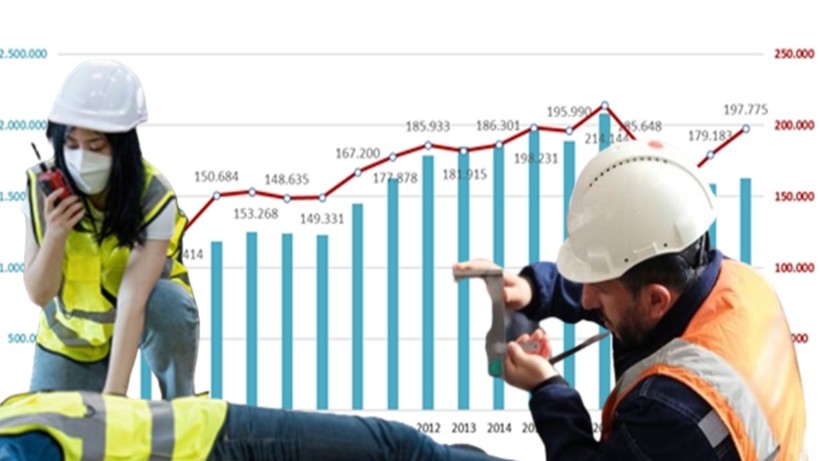 Türkiye'nin İşçi Katliamı: 10 Yılda 21 Bin 281 Emekçi Hayatını Kaybetti