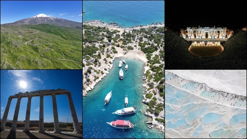 Faizler Düştükçe O Yükselecek! Turizmde 2025 Bereketi
