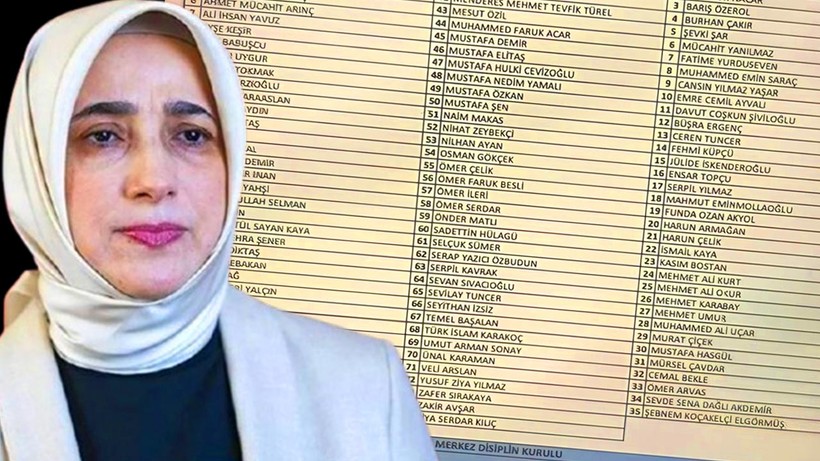 75 Kişilik MKYK Listesinde Yoktu… Özlem Zengin Sessizliğini Bozdu