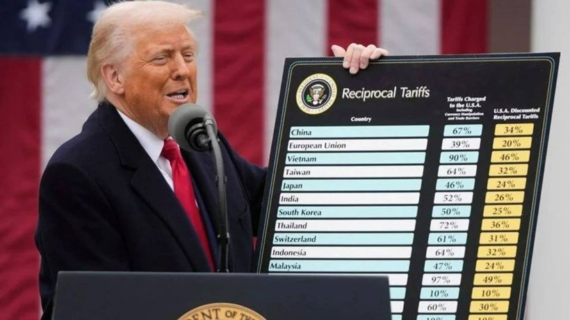 Trump Ticaret Savaşından Geri Adım Atacak mı? Çok Net Konuştu