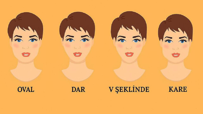 Çene Şekli Böyle Olanlar Çok Zeki Oluyor: Aynaya İyi Bakın