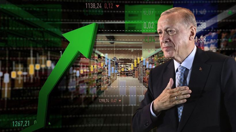 Cumhurbaşkanı Erdoğan Enflasyon Hedefini Açıkladı