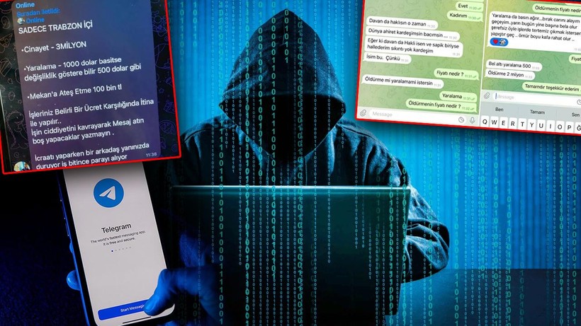 Telegram'da 'Suç Pazarı' Cinayet 4 Milyon, Yaralama 120 Bin TL... Yazışmalar Ortaya Çıktı