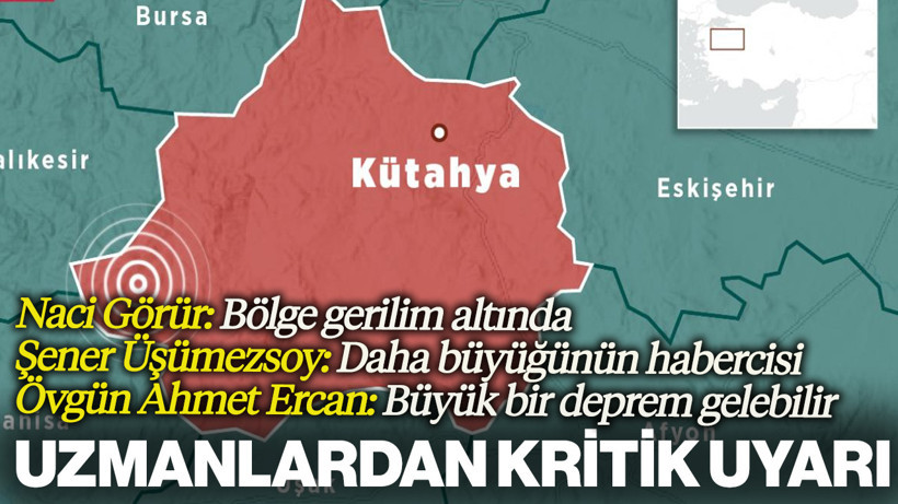 Korkutan Kütahya Depremi Sonrası Uzmanlardan Kritik Uyarı: 'Daha Büyüğünün Habercisi Olabilir'