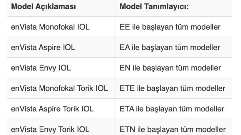 Ünlü Lens Markasının Kör Ettiği Ortaya Çıktı: Vakalar Patladı! Hepsi Tek Tek Toplatılıyor - Resim: 3
