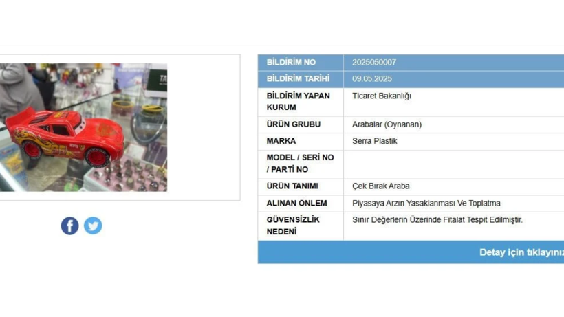 Ünlü Filmin Oyuncağı Toplatılıyor! Bakanlık Kararıyla Yasaklandı: Bir Neslin Gözdesiydi - Resim: 2