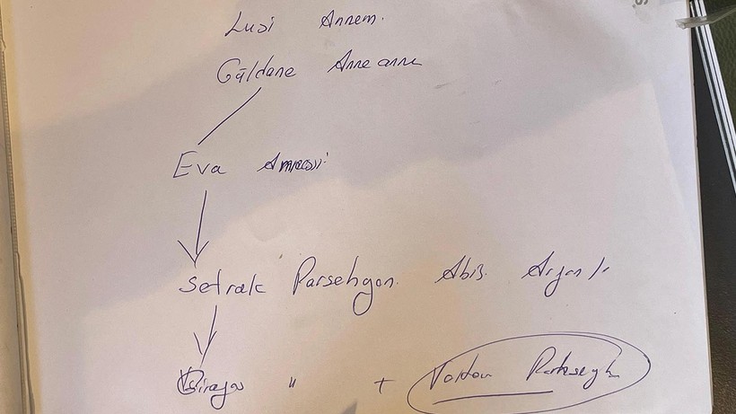 Yeni Papa Kayserili Çıktı! Vatikan’daki Dengeleri Değiştirecek İddia - Resim : 4