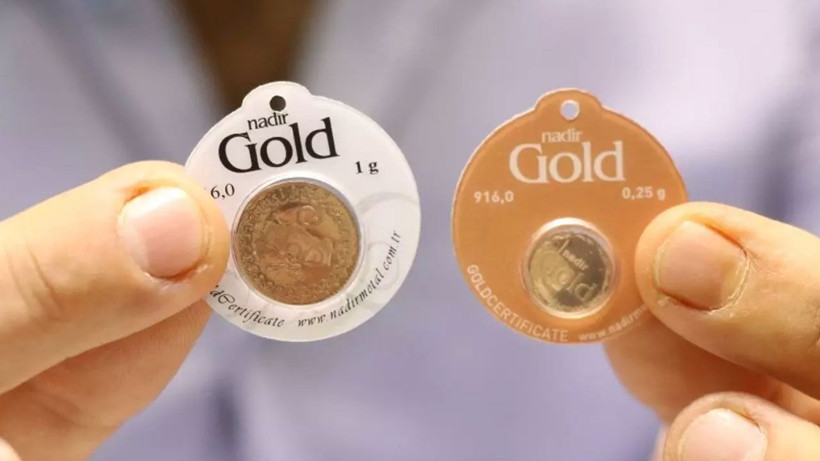 Altın, Konut Fiyatlarını ve Otomobili Vurdu! Piyasalarda Dengeler Alt Üst Oldu - Resim: 2