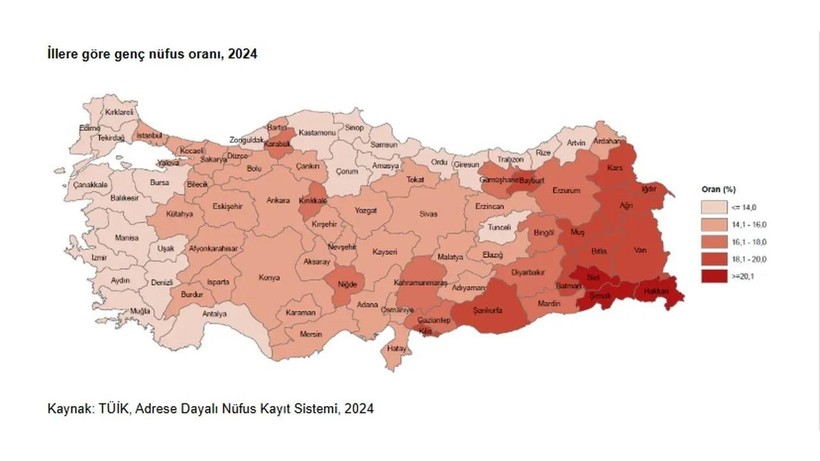 Türkiye’nin En Genç ve En Yaşlı İlleri Belli Oldu: Gençler Bu İlleri Terk Ediyor - Resim: 2