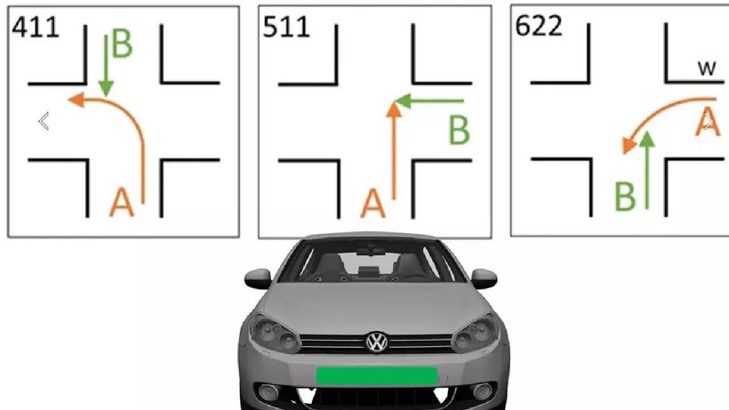 Araç Sahiplerine Yeni Bir Masraf Daha Çıktı: Tüm Otomobillerde Zorunlu Olacak - Resim: 4