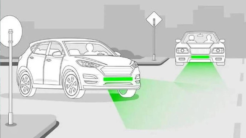 Araç Sahiplerine Yeni Bir Masraf Daha Çıktı: Tüm Otomobillerde Zorunlu Olacak - Resim: 3