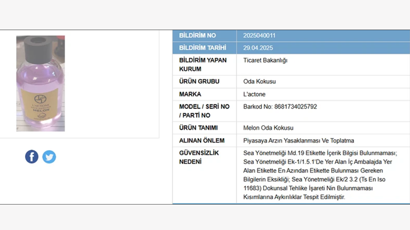 Ünlü Markanın Oda Kokusunda Gizli Tehlike, Piyasadan Toplatılıyor… Kadınların Favori Mağazasına Bakanlıktan Veto Geldi - Resim : 4