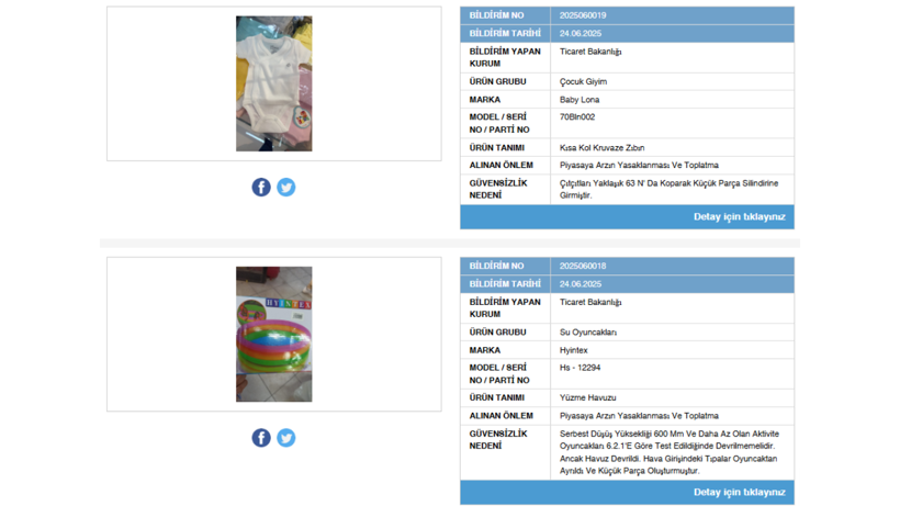 Bakanlık Radarına Aldı: 2 Bebek Ürününde Büyük Tehlike! Apar Topar Toplatılıyor, İnternet Satışı Yasaklandı - Resim: 3