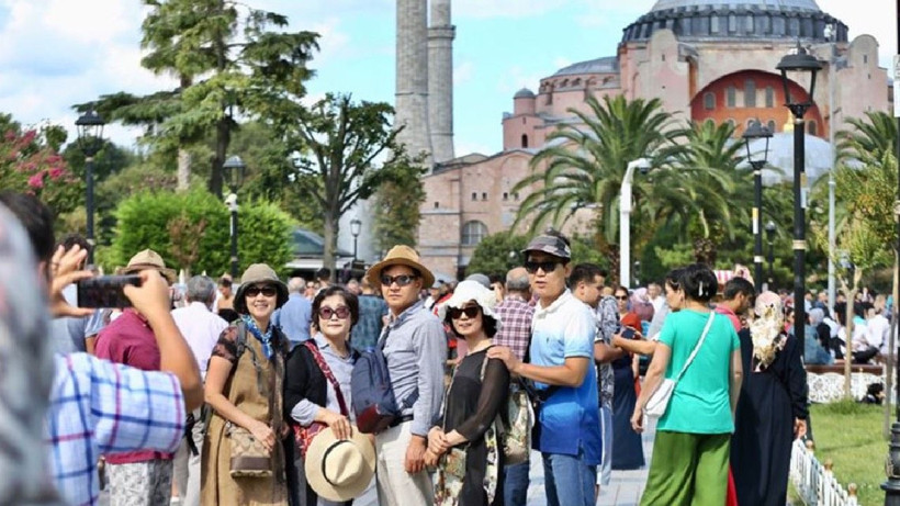 Turistlerin En Çok Ziyaret Ettiği Ülkeler Belli Oldu: Türkiye’nin Sıralaması Şaşırttı - Resim: 2