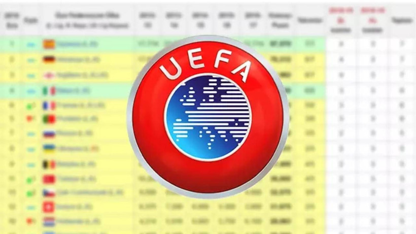 Beşiktaş ve Fenerbahçe'den Tarihi Galibiyet! UEFA Ülke Puanı Sıralaması Güncellendi, Bakın Türkiye Kaçıncı Sıraya Yükseldi? - Resim: 1