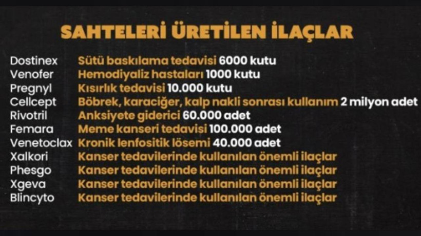 Eczanelerde Bile Satılmış... Kanser İlaçlarının İçine Ağrı Kesici Koydular! Bu 11 İlacı Kullananlar Dikkat - Resim : 3