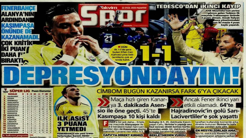 Ali Koç Gitti Sadettin Saran Geldi Ne Fayda! Fenerbahçe Yine Bildiğimiz Gibi: Süper Lig’de Büyük Kayıp - Resim: 4