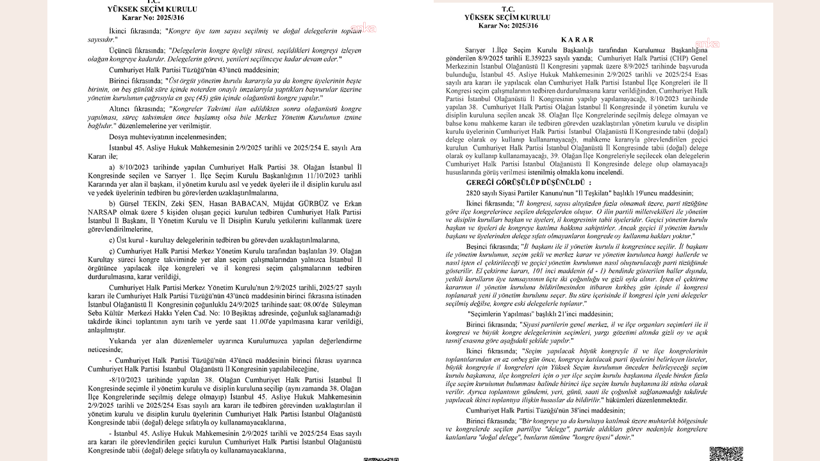 CHP İstanbul Kongresi'nde Oy Verme İşlemi Sona Erdi! Özgür Çelik Yeniden Başkan - Resim : 8