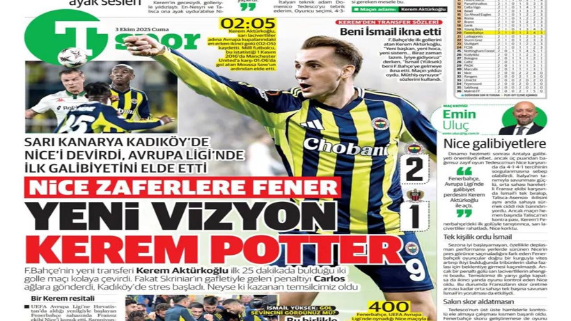 ‘Nice’ Zaferlere Fenerbahçe! Yeni Vizyon Kerem Potter - Resim: 9