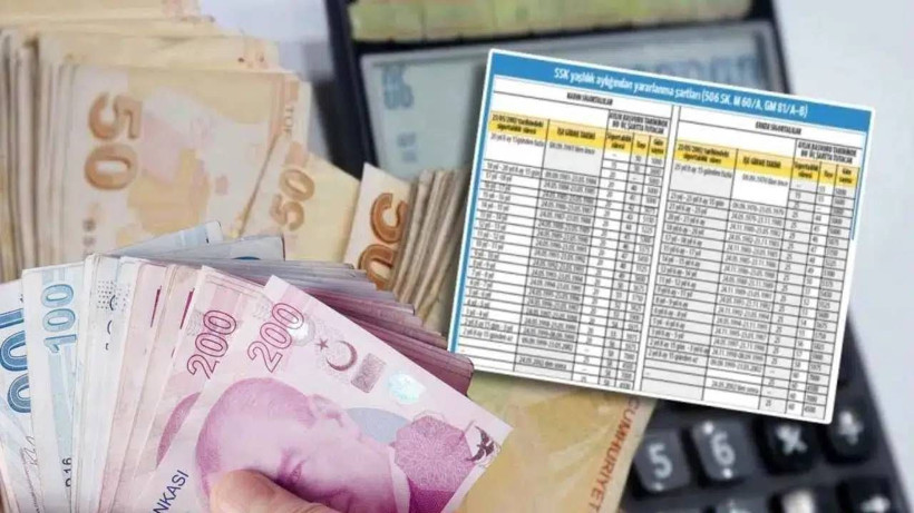 EYT'yi Kaçıranlar Dikkat! Uzman İsim Kademeli Emeklilik İçin Tarih Verdi - Resim: 3