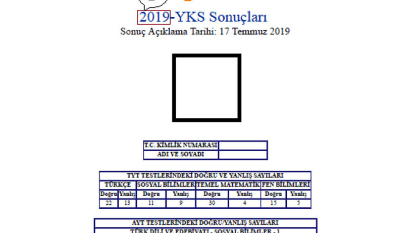 YKS Sonuçlarını Paylaşanlar Dikkat! Uzmanlardan Kritik Dolandırıcılık Uyarısı - Resim : 2