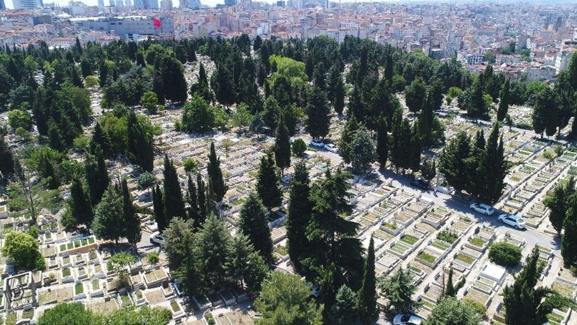 İstanbul'da Ölmek Bile Masraflı: Mezar Ücretleri Belli Oldu, En Pahalı Yer Dudak Uçuklattı - Resim : 2