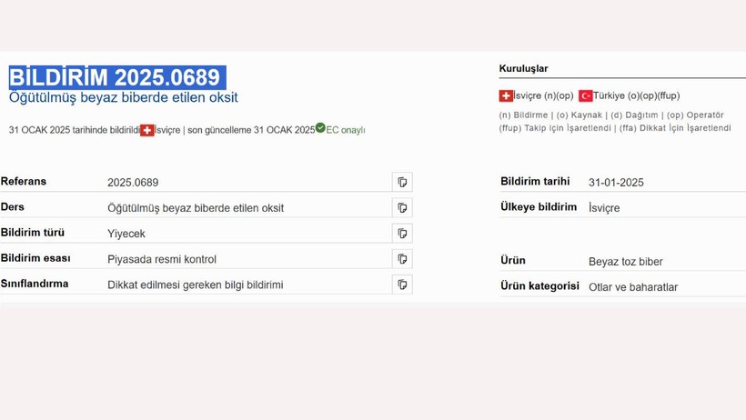 İhraç Edilen Toz Biberde Büyük Tehlike, Sınırda Acil Alarm Verildi, Sevkiyat Durduruldu - Resim : 2