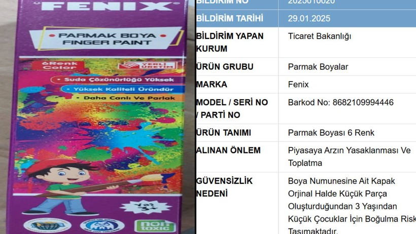 Her Evde Var, Bakanlığın 'Kara Liste'ye Aldığı Çocuk Ürünlerinde Sessiz Tehlike - Resim : 3