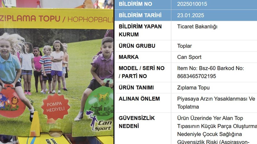 Her Evde Var, Bakanlığın 'Kara Liste'ye Aldığı Çocuk Ürünlerinde Sessiz Tehlike - Resim : 5