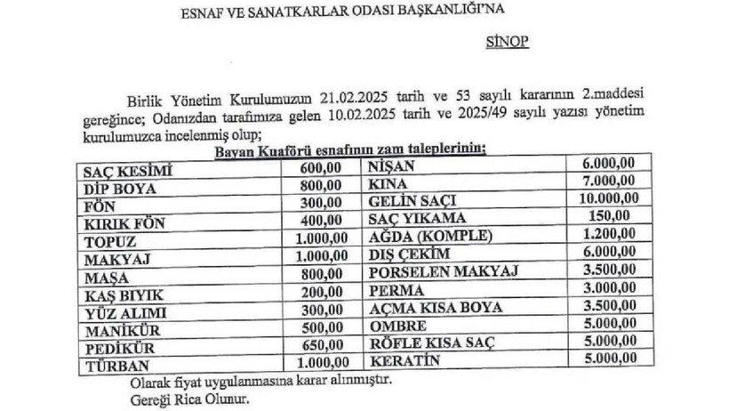 Kuaför Fiyatlarına Zam Geldi: İşte Zamlı Saç Kesim, Fön, Topuz, Manikür- Pedikür ve Dip Boyası Fiyatları - Resim : 1