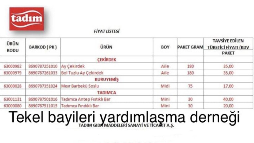 Kuruyemişe Zam Geldi: Artık Bu Fiyata Satılacak - Resim : 1