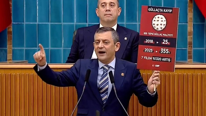 Özel'den 'Alaattin Köseler' Tepkisi: 'Bunu Yaparak İktidarda Kalacağınızı Düşünüyorsanız...' - Resim : 1