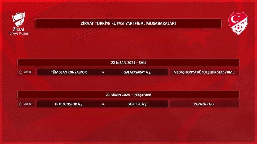 Türkiye Kupası'nda Yarı Final Programı Belli Oldu - Resim : 1