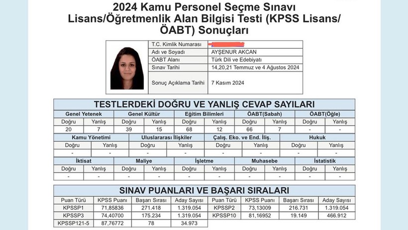 KPSS'de Zirve, Atamada Hüsran! Türkiye 78.’si Olan Öğretmen Açıkta Kaldı - Resim : 1