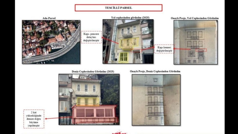 Boğaz'daki 106 Kaçak Yapıya Soruşturma: Lüks Oteller ve Restoranlar da Var - Resim : 1