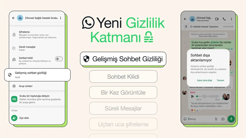 WhatsApp İki Bayram Arası Gizlilik Bombasını Patlattı! Sohbette Yeni Dönem Başlıyor - Resim : 1