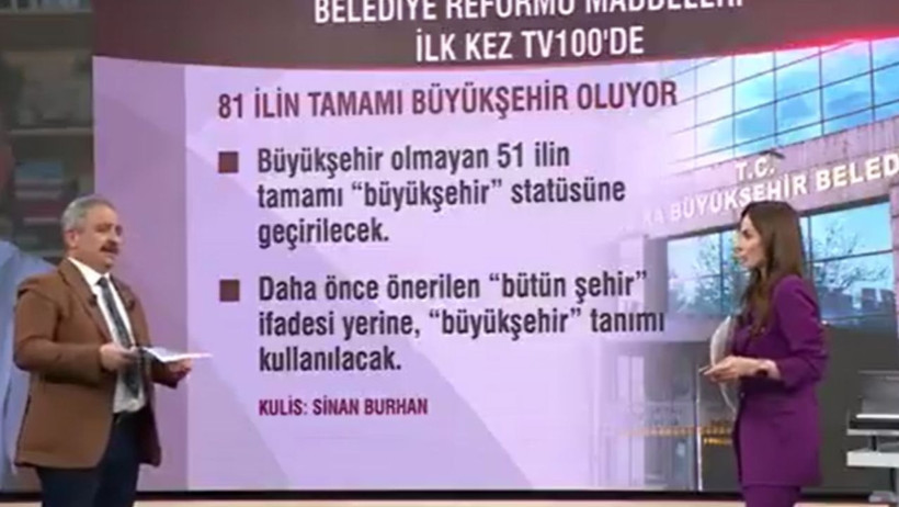Canlı Yayında Çarpıcı Belediye Kulisi: İmar, Pay, Statü... Her Şey Baştan Yazılıyor! İşte Reform Maddeleri - Resim : 1