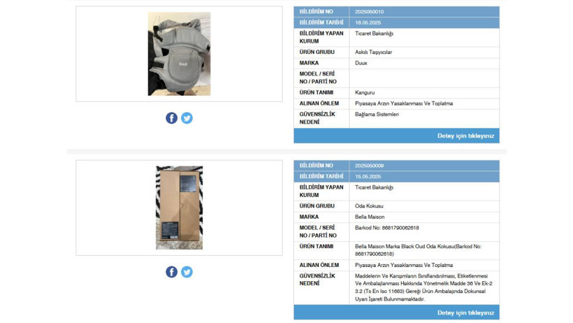 Ticaret Bakanlığı Duyurdu: Türkiye'de Satılan Popüler Bebek Ürününde Büyük Tehlike - Resim : 2