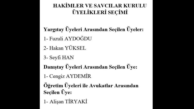 HSK Üyeliği Seçimi Tamamlandı - Resim : 1