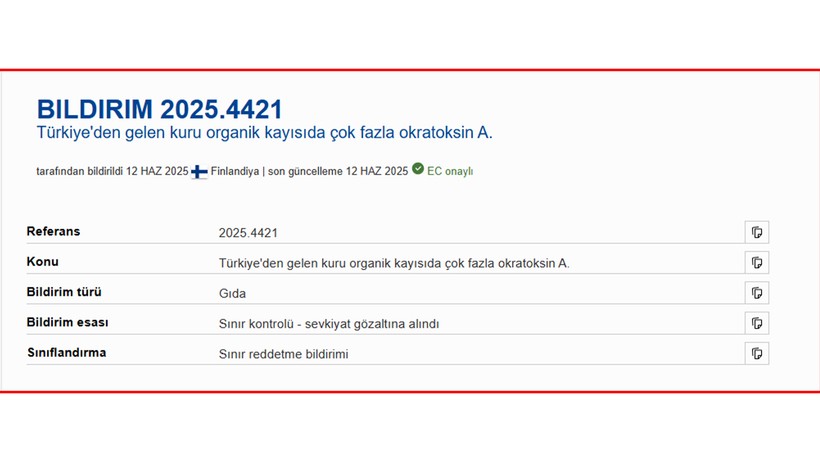 Kuru Kayısıda Ölümcül Tehlike! Günler Sonra İfşa Oldu - Resim : 2
