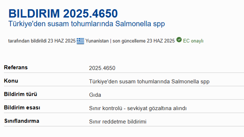 Bir Ayda İkinci Ölümcül Alarm! Türkiye’nin Kabusu Sınıra Sıçradı… Tüm Sevkiyata El Konuldu - Resim : 4