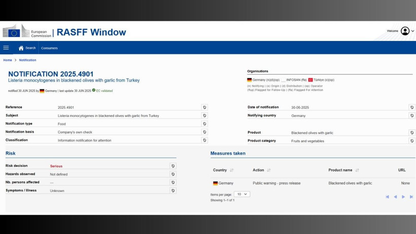 Türkiye'den Almanya'ya Gönderilen Siyah Zeytinde Bakteri Riski - Resim : 1