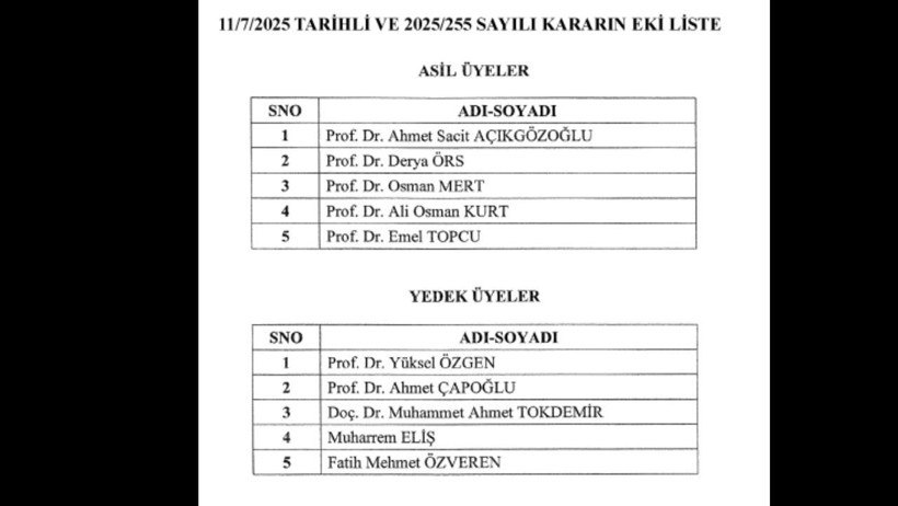 Cumhurbaşkanı Erdoğan İmzaladı: Atama Kararları Resmi Gazete'de - Resim : 2