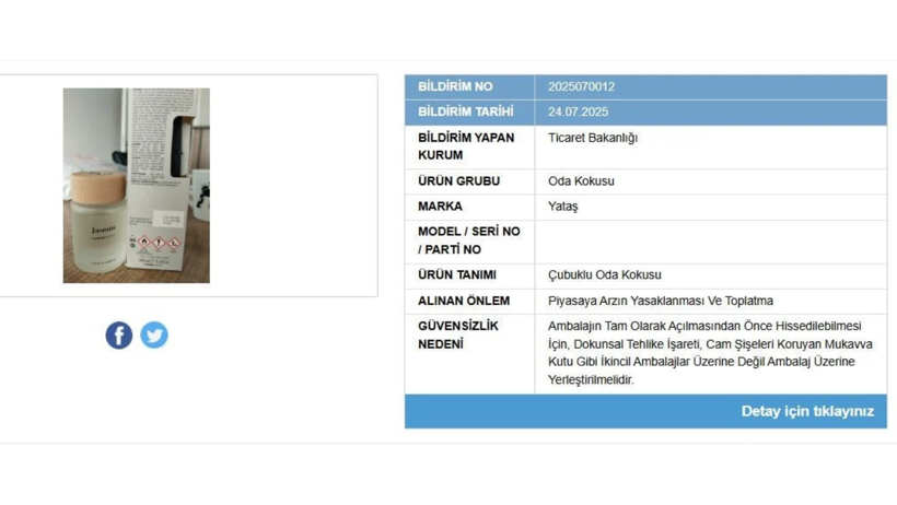 Yataş Markalı Oda Kokusu Piyasadan Toplatılıyor - Resim : 1