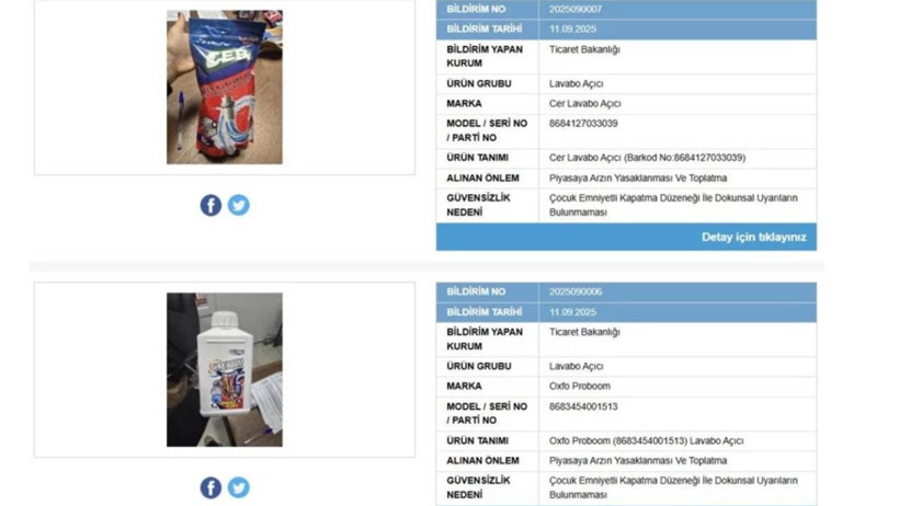 Ticaret Bakanlığı Düğmeye Bastı: Herkesin Evinde Olan İki Temizlik Ürünü Yasaklandı! Piyasadan Toplatılıyor - Resim : 2